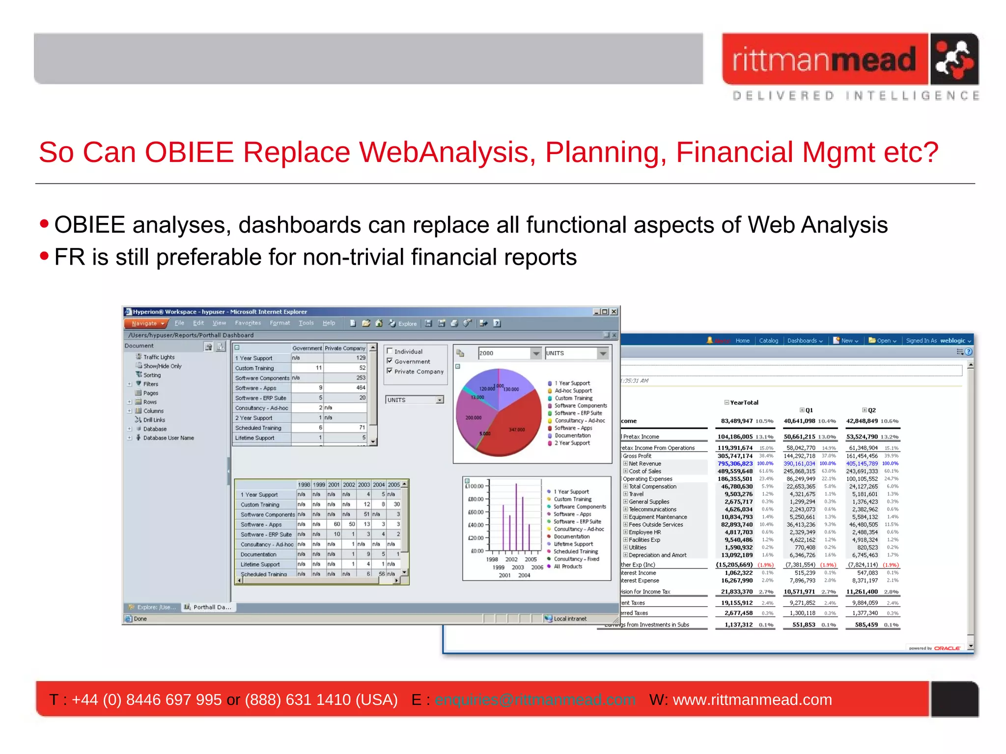 So Can OBIEE Replace WebAnalysis, Planning, Financial Mgmt etc?

• OBIEE analyses, dashboards can replace all functional aspects of Web Analysis
• FR is still preferable for non-trivial financial reports




 T : +44 (0) 8446 697 995 or (888) 631 1410 (USA) E : enquiries@rittmanmead.com W: www.rittmanmead.com
 