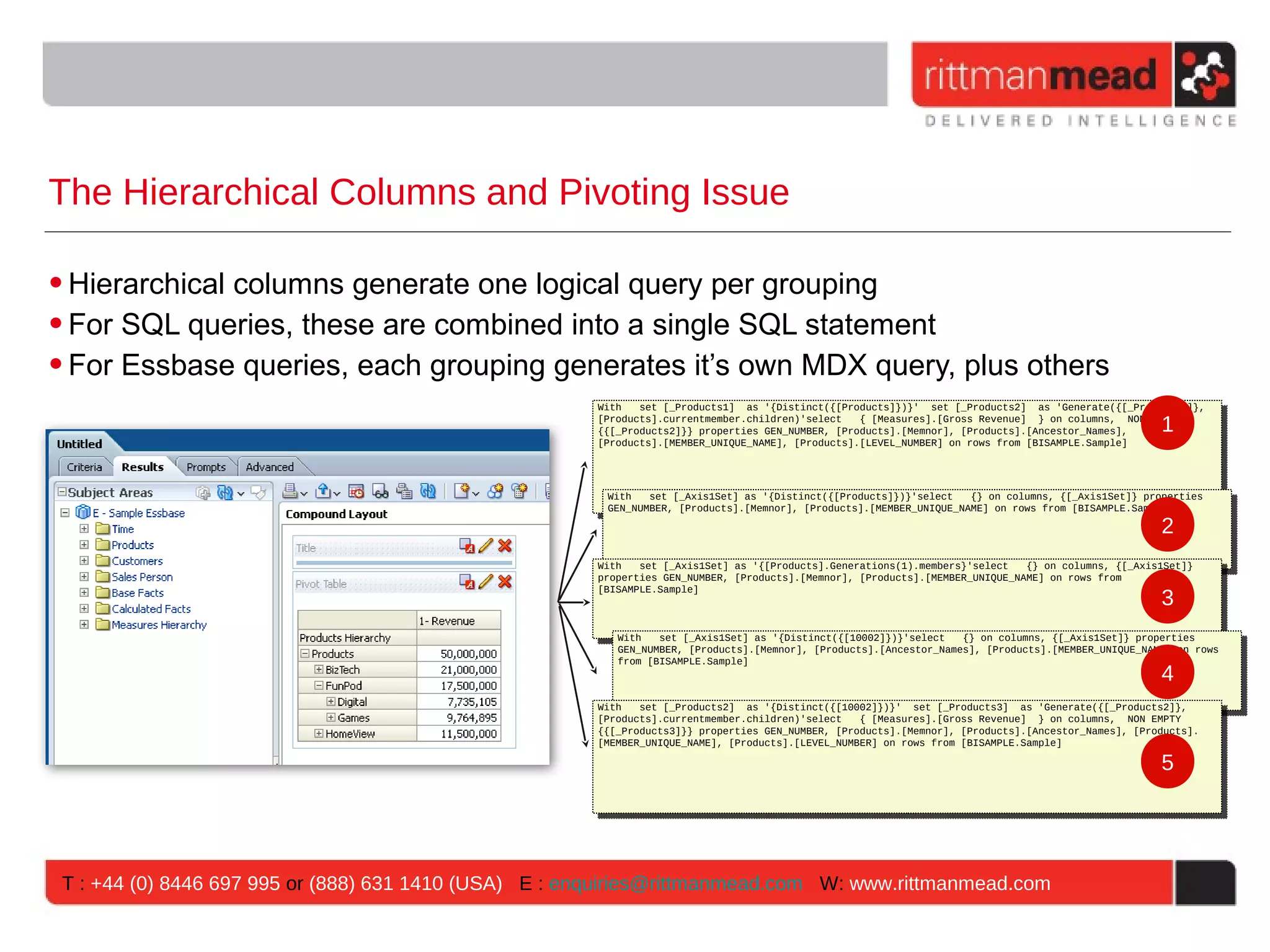 The Hierarchical Columns and Pivoting Issue

• Hierarchical columns generate one logical query per grouping
• For SQL queries, these are combined into a single SQL statement
• For Essbase queries, each grouping generates it’s own MDX query, plus others
                                                       With   set [_Products1] as '{Distinct({[Products]})}' set [_Products2] as 'Generate({[_Products1]},
                                                        With   set [_Products1] as '{Distinct({[Products]})}' set [_Products2] as 'Generate({[_Products1]},
                                                       [Products].currentmember.children)'select
                                                        [Products].currentmember.children)'select                                                    1
                                                                                                   { [Measures].[Gross Revenue] } on columns, NON EMPTY
                                                                                                    { [Measures].[Gross Revenue] } on columns, NON EMPTY
                                                       {{[_Products2]}} properties GEN_NUMBER, [Products].[Memnor], [Products].[Ancestor_Names],
                                                        {{[_Products2]}} properties GEN_NUMBER, [Products].[Memnor], [Products].[Ancestor_Names],
                                                       [Products].[MEMBER_UNIQUE_NAME], [Products].[LEVEL_NUMBER] on rows from [BISAMPLE.Sample]
                                                        [Products].[MEMBER_UNIQUE_NAME], [Products].[LEVEL_NUMBER] on rows from [BISAMPLE.Sample]



                                                        With   set [_Axis1Set] as '{Distinct({[Products]})}'select   {} on columns, {[_Axis1Set]} properties
                                                         With   set [_Axis1Set] as '{Distinct({[Products]})}'select   {} on columns, {[_Axis1Set]} properties
                                                        GEN_NUMBER, [Products].[Memnor], [Products].[MEMBER_UNIQUE_NAME] on rows from [BISAMPLE.Sample]
                                                         GEN_NUMBER, [Products].[Memnor], [Products].[MEMBER_UNIQUE_NAME] on rows from [BISAMPLE.Sample]
                                                                                                                                                     2
                                                       With   set [_Axis1Set] as '{[Products].Generations(1).members}'select   {} on columns, {[_Axis1Set]}
                                                        With   set [_Axis1Set] as '{[Products].Generations(1).members}'select   {} on columns, {[_Axis1Set]}
                                                       properties GEN_NUMBER, [Products].[Memnor], [Products].[MEMBER_UNIQUE_NAME] on rows from
                                                        properties GEN_NUMBER, [Products].[Memnor], [Products].[MEMBER_UNIQUE_NAME] on rows from
                                                       [BISAMPLE.Sample]
                                                        [BISAMPLE.Sample]
                                                                                                                                                     3
                                                          With   set [_Axis1Set] as '{Distinct({[10002]})}'select   {} on columns, {[_Axis1Set]} properties
                                                           With   set [_Axis1Set] as '{Distinct({[10002]})}'select   {} on columns, {[_Axis1Set]} properties
                                                          GEN_NUMBER, [Products].[Memnor], [Products].[Ancestor_Names], [Products].[MEMBER_UNIQUE_NAME] on rows
                                                           GEN_NUMBER, [Products].[Memnor], [Products].[Ancestor_Names], [Products].[MEMBER_UNIQUE_NAME] on rows
                                                          from [BISAMPLE.Sample]
                                                           from [BISAMPLE.Sample]
                                                                                                                                                     4
                                                       With   set [_Products2] as '{Distinct({[10002]})}' set [_Products3] as 'Generate({[_Products2]},
                                                        With   set [_Products2] as '{Distinct({[10002]})}' set [_Products3] as 'Generate({[_Products2]},
                                                       [Products].currentmember.children)'select   { [Measures].[Gross Revenue] } on columns, NON EMPTY
                                                        [Products].currentmember.children)'select   { [Measures].[Gross Revenue] } on columns, NON EMPTY
                                                       {{[_Products3]}} properties GEN_NUMBER, [Products].[Memnor], [Products].[Ancestor_Names], [Products].
                                                        {{[_Products3]}} properties GEN_NUMBER, [Products].[Memnor], [Products].[Ancestor_Names], [Products].
                                                       [MEMBER_UNIQUE_NAME], [Products].[LEVEL_NUMBER] on rows from [BISAMPLE.Sample]
                                                        [MEMBER_UNIQUE_NAME], [Products].[LEVEL_NUMBER] on rows from [BISAMPLE.Sample]
                                                                                                                                                     5




 T : +44 (0) 8446 697 995 or (888) 631 1410 (USA) E : enquiries@rittmanmead.com W: www.rittmanmead.com
 