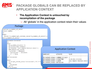 PACKAGE GLOBALS CAN BE REPLACED BY
 APPLICATION CONTEXT
 • The Application Context is untouched by
   recompilation of the package
    – All ‘globals’ in the application context retain their values
Package




                                    Application Context
 