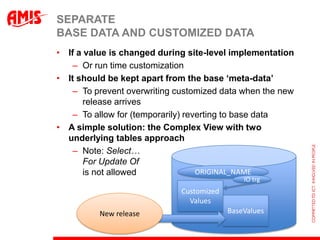 SEPARATE
BASE DATA AND CUSTOMIZED DATA
• If a value is changed during site-level implementation
    – Or run time customization
• It should be kept apart from the base „meta-data‟
    – To prevent overwriting customized data when the new
       release arrives
    – To allow for (temporarily) reverting to base data
• A simple solution: the Complex View with two
  underlying tables approach
    – Note: Select…
       For Update Of
       is not allowed               ORIGINAL_NAME
                                              IO trg
                             Customized
                               Values
          New release                     BaseValues
 