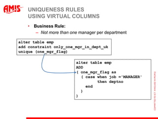 UNIQUENESS RULES
    USING VIRTUAL COLUMNS
    • Business Rule:
       – Not more than one manager per department

alter table emp
add constraint only_one_mgr_in_dept_uk
unique (one_mgr_flag)

                         alter table emp
                         ADD
                         ( one_mgr_flag as
                           ( case when job ='MANAGER'
                                  then deptno
                             end
                           )
                         )
 