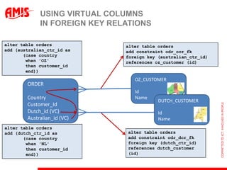 USING VIRTUAL COLUMNS
             IN FOREIGN KEY RELATIONS

alter table orders             alter table orders
add (australian_ctr_id as      add constraint odr_ocr_fk
       (case country           foreign key (australian_ctr_id)
        when 'OZ'              references oz_customer (id)
        then customer_id
        end))
                                  OZ_CUSTOMER
        ORDER
                                  Id
        Country                   Name
                                           DUTCH_CUSTOMER
        Customer_Id
        Dutch_id (VC)                      Id
        Australian_id (VC)                 Name
alter table orders
add (dutch_ctr_id as           alter table orders
       (case country           add constraint odr_dcr_fk
        when 'NL'              foreign key (dutch_ctr_id)
        then customer_id       references dutch_customer
        end))                  (id)
 