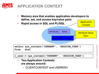 APPLICATION CONTEXT

  • Memory area that enables application developers to
    define, set, and access key/value pairs
                                               Application
  • Rapid access in SQL and PL/SQL               Context

                         Attribute      Value      Attribute Value
                                                         Pairs
                            Attribute      Value


select sys_context('USERENV', 'SESSION_USER')
from   dual

l_user:= sys_context('USERENV', 'SESSION_USER')
  • Two Application Contexts
    are always around:
     – CLIENTCONTEXT and USERENV
 