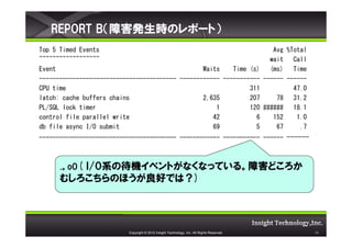 REPORT BϺkrΥݩ`ȣ
Top 5 Timed Events                                                    Avg %Total
~~~~~~~~~~~~~~~~~~                                                   wait Call
Event                                            Waits    Time (s)   (ms) Time
----------------------------------------- ------------ ----------- ------ ------
CPU time                                                       311          47.0
latch: cache buffers chains                      2,635         207     78 31.2
PL/SQL lock timer                                    1         120 ###### 18.1
control file parallel write                         42           6    152    1.0
db file async I/O submit                            69           5     67     .7
----------------------------------------- ------------ ----------- ------ ------



      .oO( I/OϵδC٥ȤʤʤäƤ롣Ϻɤ
      षΤۤäǤϣ)




                          Copyright ? 2012 Insight Technology, Inc. All Rights Reserved.   14
 