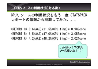 CPU꥽`״rᣩ

CPU꥽`״r⤦һ STATSPACK
ݩ`Ȥ󤫤жƤߤ

<REPORT C> 8.6(AAS)x11.5%(CPU time)= 0.989core
<REPORT B> 6.5(AAS)x47.0%(CPU time)= 3.055core
<REPORT A> 4.2(AAS)x48.2%(CPU time)= 2.024core

                                                                       .oO(ãCPU
                                                                       `դ)



               Copyright ? 2012 Insight Technology, Inc. All Rights Reserved.          22
 
