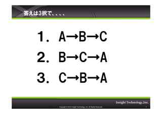 𤨤3kǡ



   ABC
   BCA
   CBA
        Copyright ? 2012 Insight Technology, Inc. All Rights Reserved.   6
 