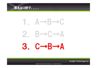 𤨤3kǡ



   ABC
   BCA
   CBA
        Copyright ? 2012 Insight Technology, Inc. All Rights Reserved.   7
 