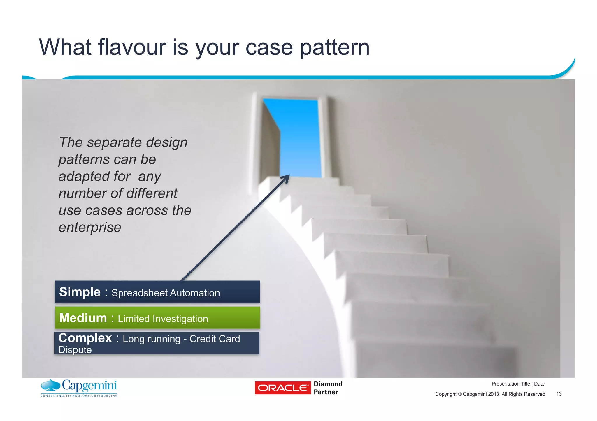 13Copyright © Capgemini 2013. All Rights Reserved
Presentation Title | Date
What flavour is your case pattern
The separate design
patterns can be
adapted for any
number of different
use cases across the
enterprise
Simple : Spreadsheet Automation
Medium : Limited Investigation
Complex : Long running - Credit
Card Dispute
 