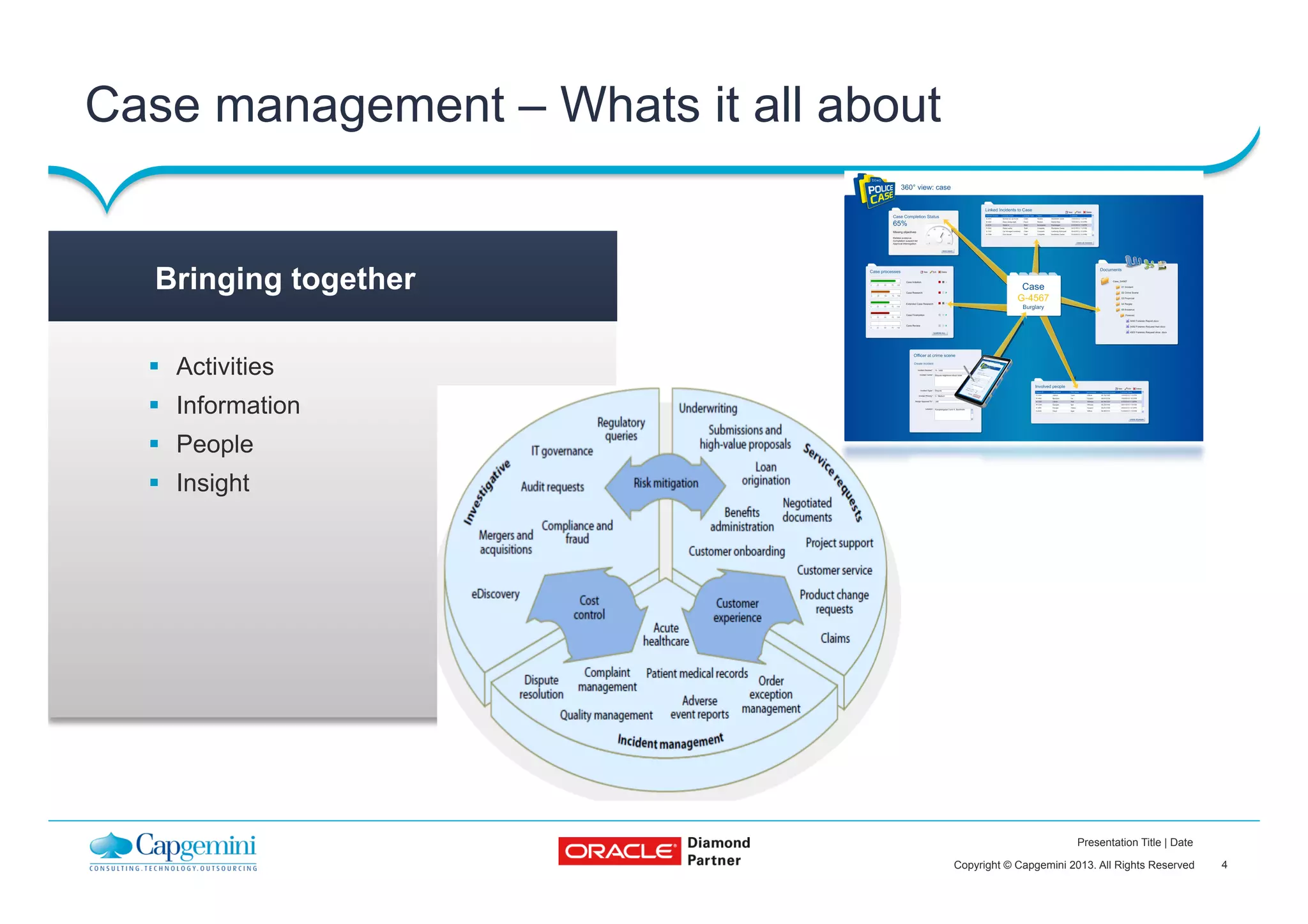 4Copyright © Capgemini 2013. All Rights Reserved
Presentation Title | Date
§  Activities
§  Information
§  People
§  Insight
Bringing together
Case management – Whats it all about
 