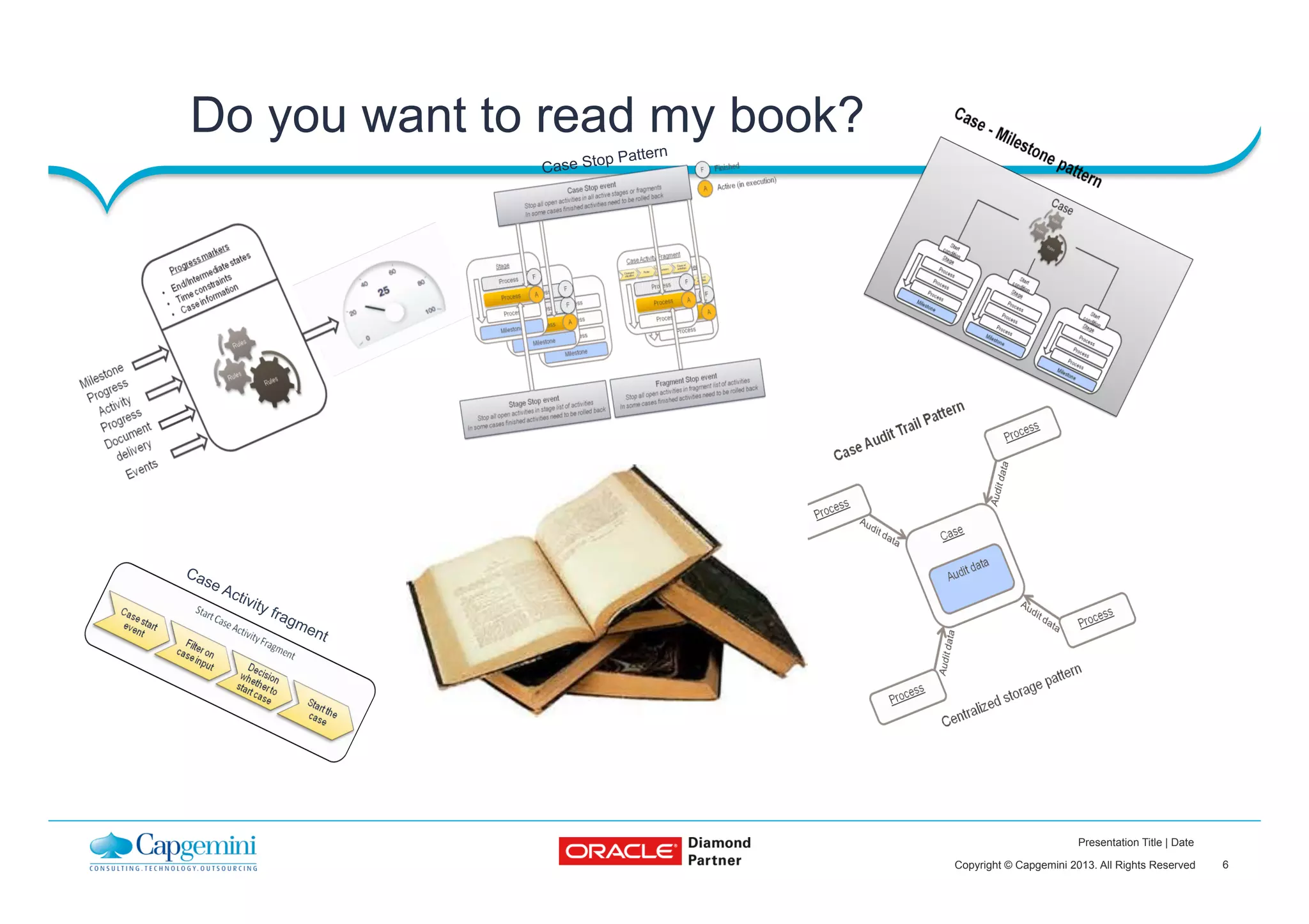 6Copyright © Capgemini 2013. All Rights Reserved
Presentation Title | Date
Do you want to read my book?
Case Stop Pattern
 