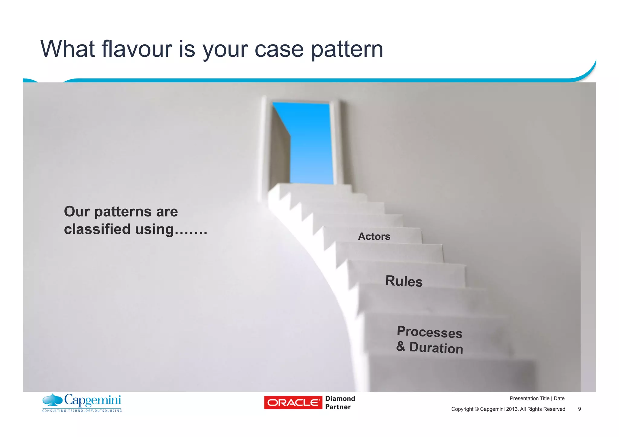 9Copyright © Capgemini 2013. All Rights Reserved
Presentation Title | Date
What flavour is your case pattern
Processes
& Duration
Rules
Actors
Our patterns are
classified using…….
 