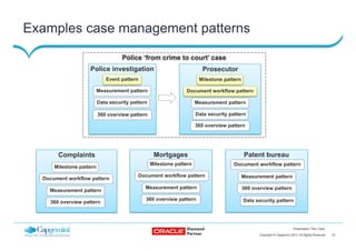14Copyright © Capgemini 2013. All Rights Reserved
Presentation Title | Date
Police investigation
Examples case management ...