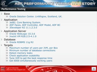 Performance Testing
Base

Oracle Solution Center. Linlithgow, Scotland, UK.

Application

JetB2. Core Banking System.
ADF Faces, ADF Controller, ADF Model, ADF BC
JDeveloper R2 11.1.2.3.0

Application Server

Oracle WebLogic 10.3.6
Jrockit VM R28.2.5-4.1.0

Database

Oracle RDBMS 11g R2

Targets

Maximum number of users per JVM, per Box
Minimum number of database connections
Detect memory leaks
Check application scalability
Tune JVM to get the best response time
Get 6000 simultaneously working users

Eugene Fedorenko
adfpractice-fedor.blogspot.com

3

 