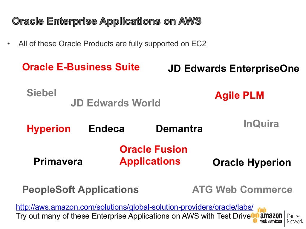 Oracle COTS Applications on AWS