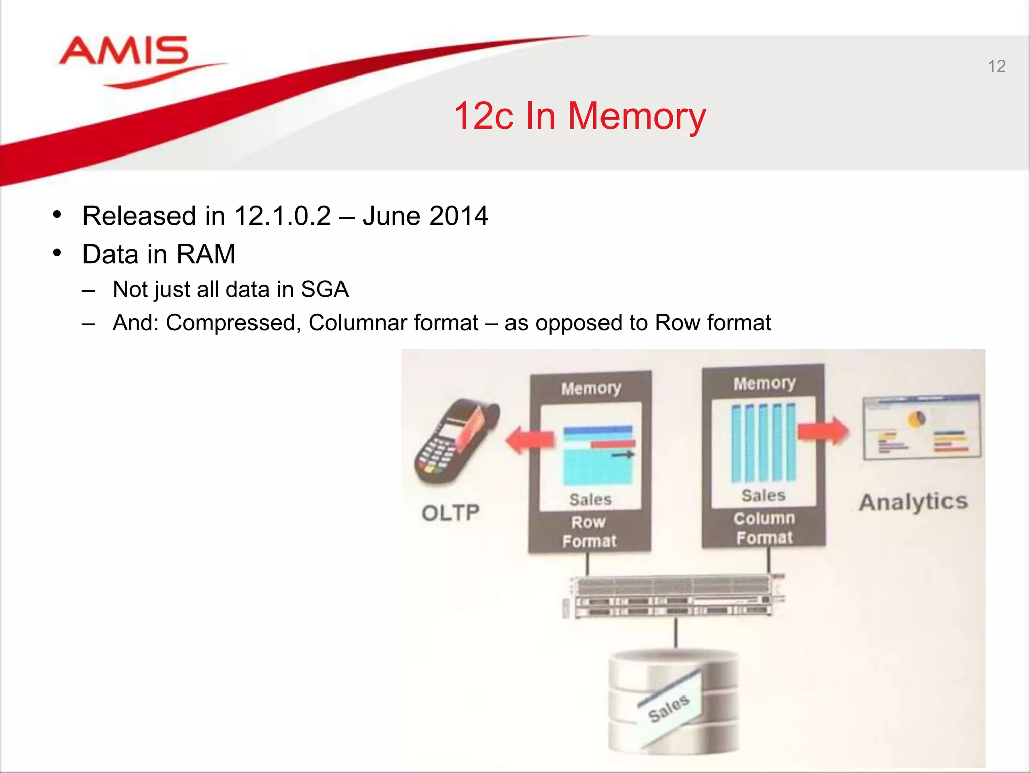 12 
12c In Memory 
• Released in 12.1.0.2 – June 2014 
• Data in RAM 
– Not just all data in SGA 
– And: Compressed, Columnar format – as opposed to Row format 
 
