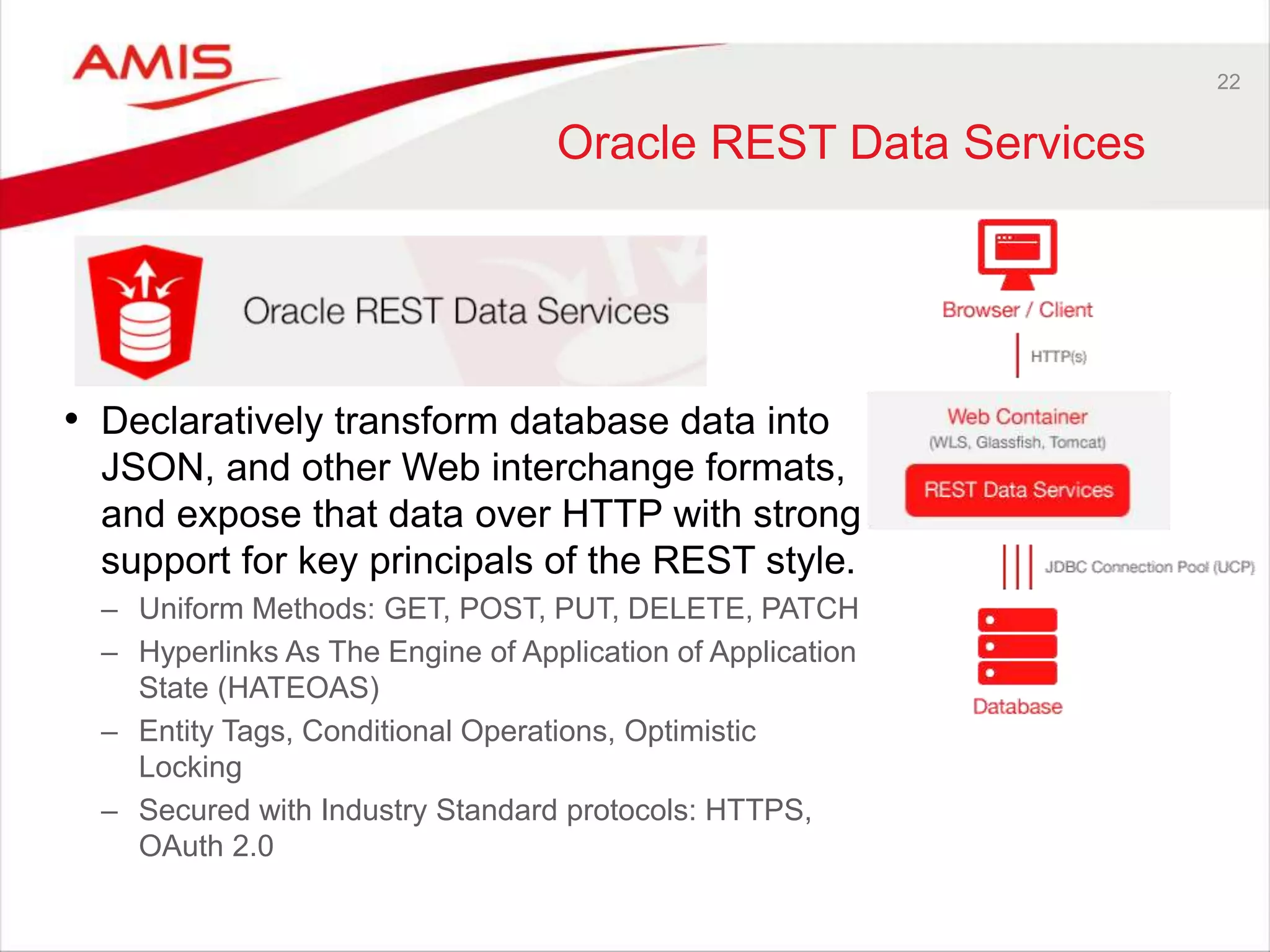 22 
Oracle REST Data Services 
• Declaratively transform database data into 
JSON, and other Web interchange formats, 
and expose that data over HTTP with strong 
support for key principals of the REST style. 
– Uniform Methods: GET, POST, PUT, DELETE, PATCH 
– Hyperlinks As The Engine of Application of Application 
State (HATEOAS) 
– Entity Tags, Conditional Operations, Optimistic 
Locking 
– Secured with Industry Standard protocols: HTTPS, 
OAuth 2.0 
 