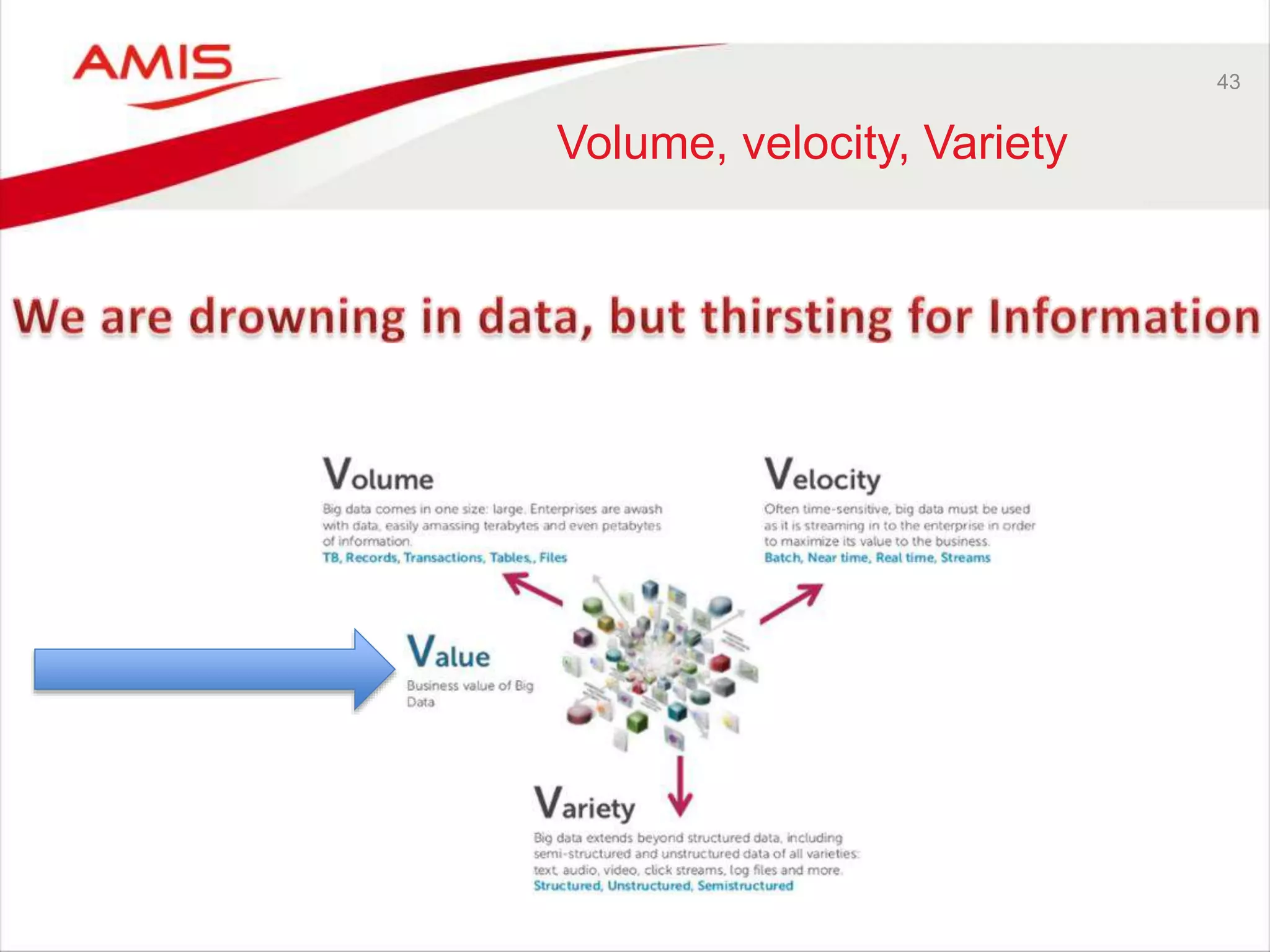 43 
Volume, velocity, Variety 
 