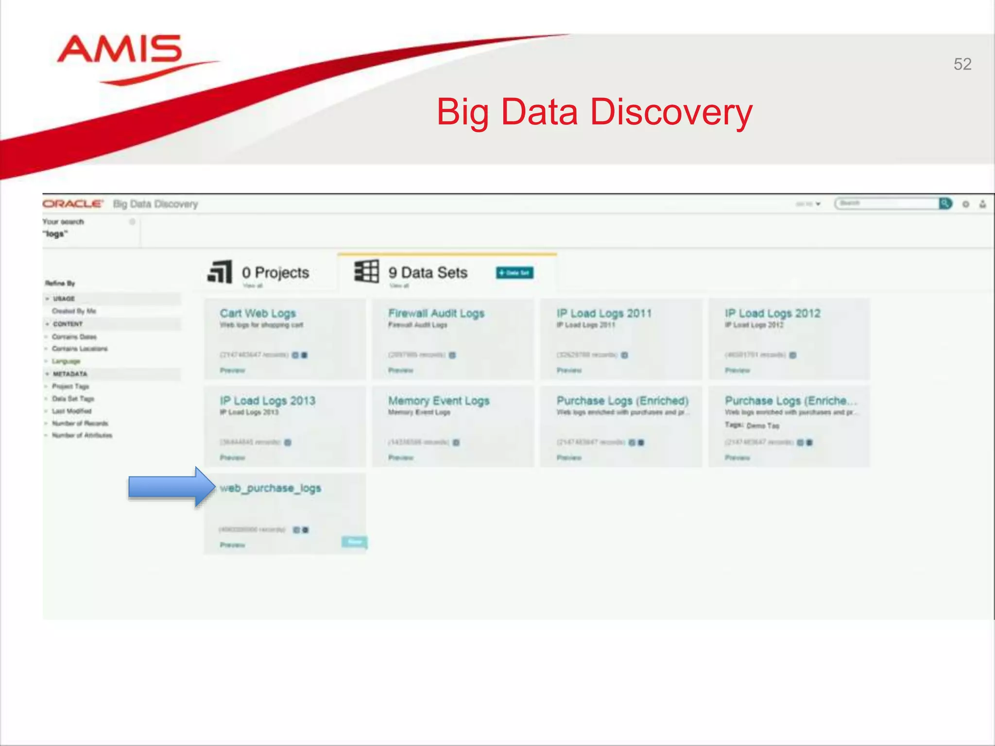 52 
Big Data Discovery 
 