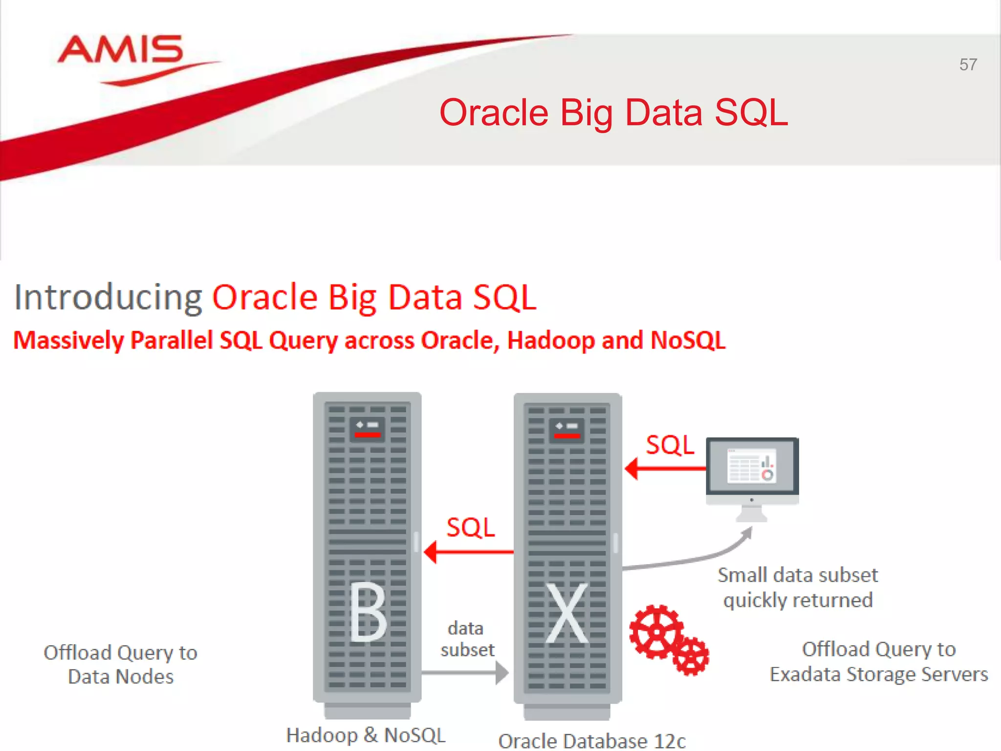 57 
Oracle Big Data SQL 
 