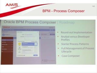 140 
BPM - Process Composer 
 