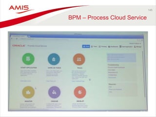 145 
BPM – Process Cloud Service 
 