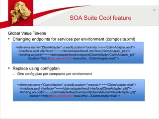 19 
SOA Suite Cool feature 
Global Value Tokens 
• Changing endpoints for services per environment (composite.xml) 
<reference name="ClaimAdapter" ui:wsdlLocation="oramds:/~~~~/ClaimAdapter.wsdl"> 
<interface.wsdl interface="~~~~/claimadapter#wsdl.interface(ClaimAdapter_ptt)"/> 
<binding.ws port="~~~~claimadapter#wsdl.endpoint(ClaimAdapter/ClaimAdapter_pt)" 
location="http://dev_server:7001/soa-infra/.../ClaimAdapter.wsdl" > 
• Replace using configplan 
– One config plan per composite per environment 
<reference name="ClaimAdapter" ui:wsdlLocation="oramds:/~~~~/ClaimAdapter.wsdl"> 
<interface.wsdl interface="~~~~/claimadapter#wsdl.interface(ClaimAdapter_ptt)"/> 
<binding.ws port="~~~~claimadapter#wsdl.endpoint(ClaimAdapter/ClaimAdapter_pt)" 
location="http://test_server:8001/soa-infra/.../ClaimAdapter.wsdl" > 
 