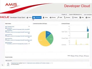 Developer Cloud 
 