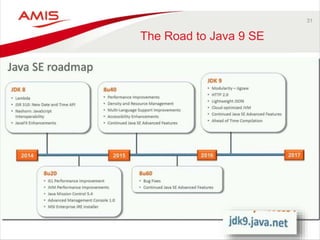 31 
The Road to Java 9 SE 
 