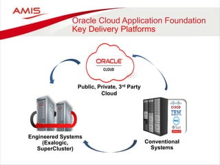 Oracle Cloud Application Foundation 
Key Delivery Platforms 
Engineered Systems 
(Exalogic, 
SuperCluster) 
Public, Private, 3rd Party 
Cloud 
Conventional 
Systems 
 