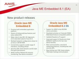 38 
Java ME Embedded 8.1 (EA) 
 