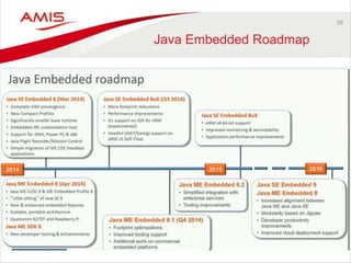 39 
Java Embedded Roadmap 
 