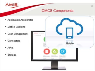 48 
OMCS Components 
• Application Accelerator 
• Mobile Backend 
• User Management 
• Connectors 
• API’s 
• Storage 
 