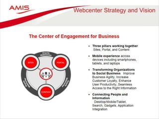 Webcenter Strategy and Vision 
 
