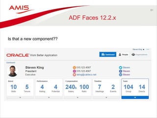 81 
ADF Faces 12.2.x 
Is that a new component?? 
 