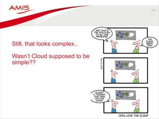 113 
Still, that looks complex.. 
Wasn’t Cloud supposed to be 
simple?? 
 