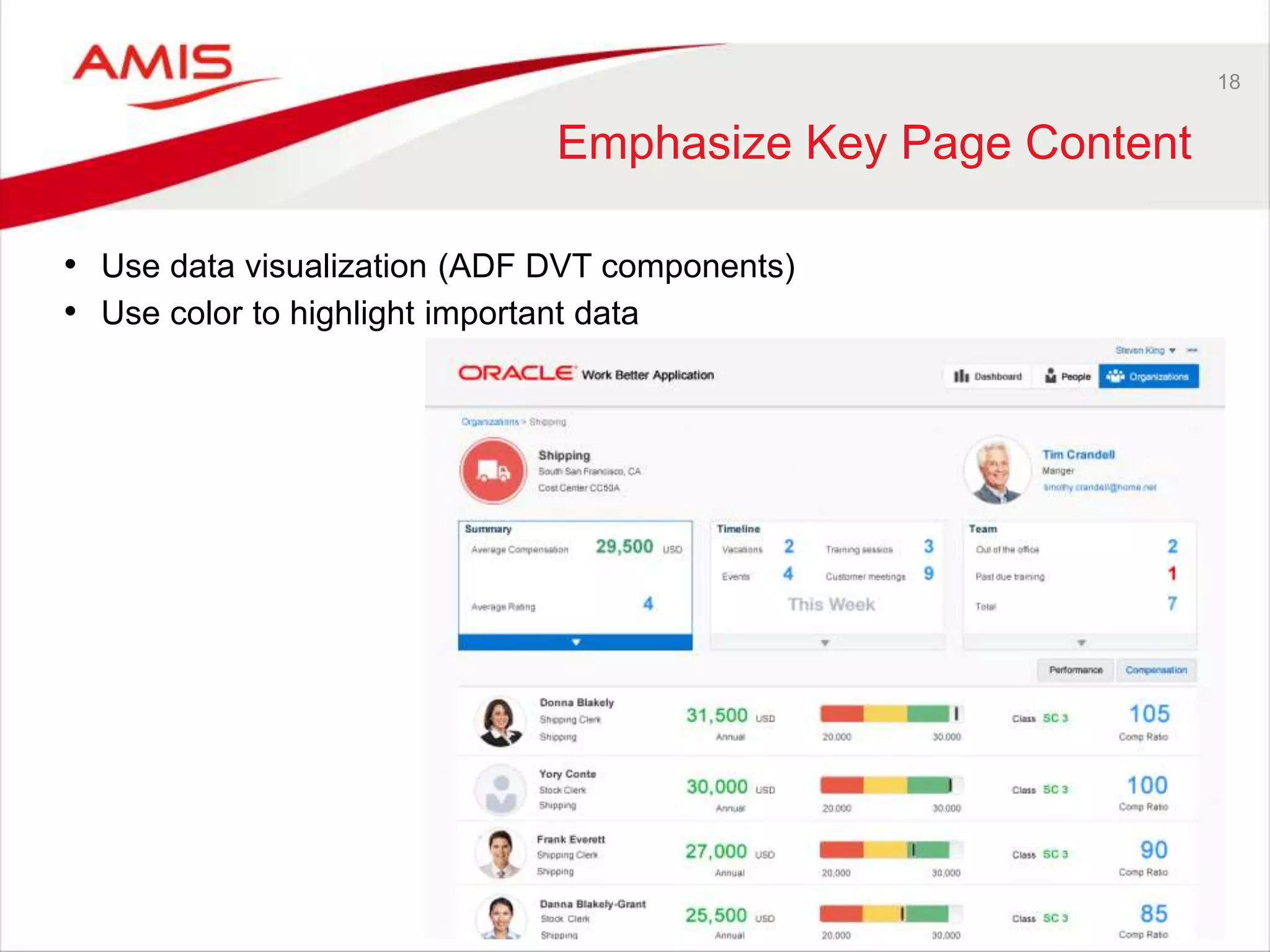 18 
Emphasize Key Page Content 
• Use data visualization (ADF DVT components) 
• Use color to highlight important data 
 