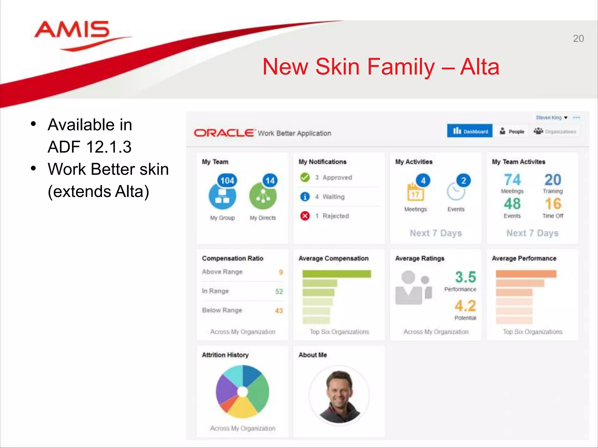 20 
New Skin Family – Alta 
• Available in 
ADF 12.1.3 
• Work Better skin 
(extends Alta) 
 