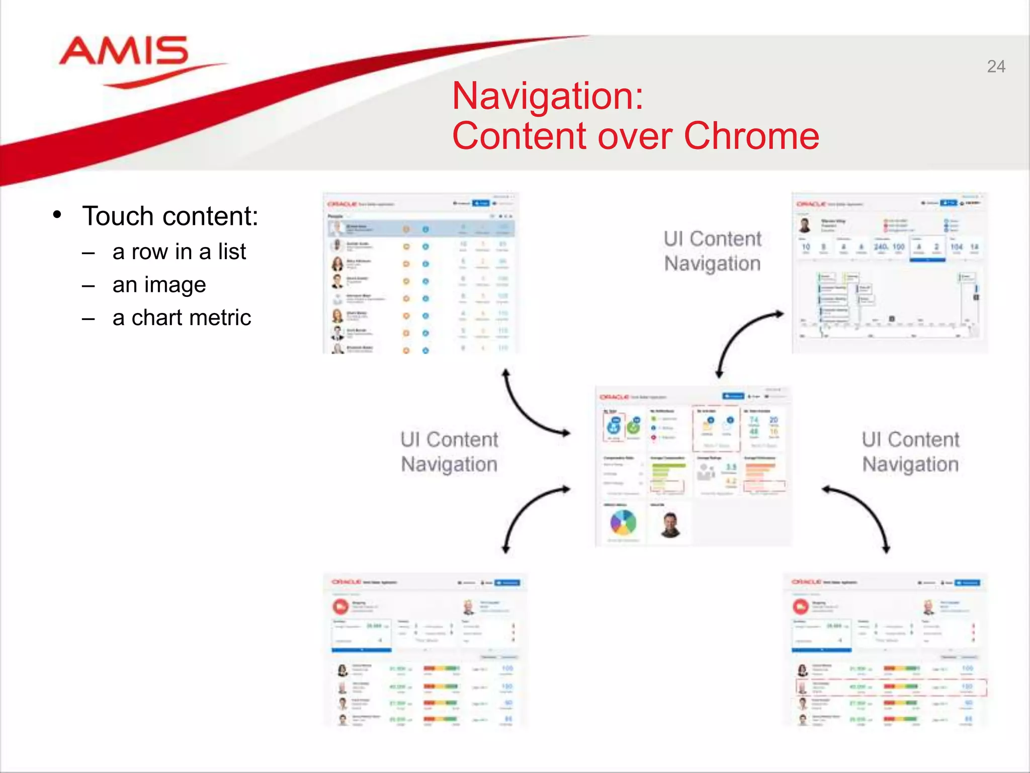 24 
Navigation: 
Content over Chrome 
• Touch content: 
– a row in a list 
– an image 
– a chart metric 
 