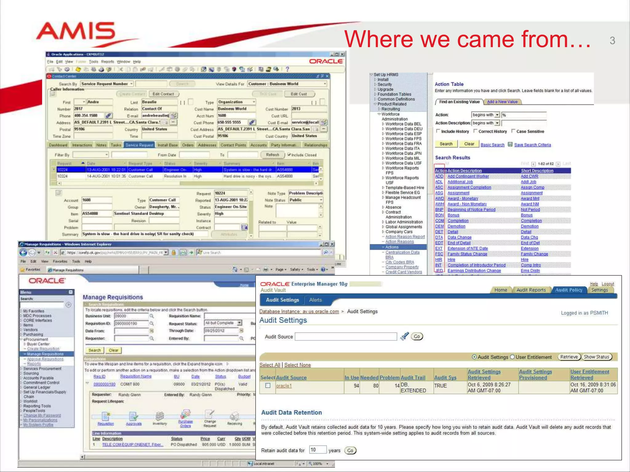 Where we came from… 3 
 