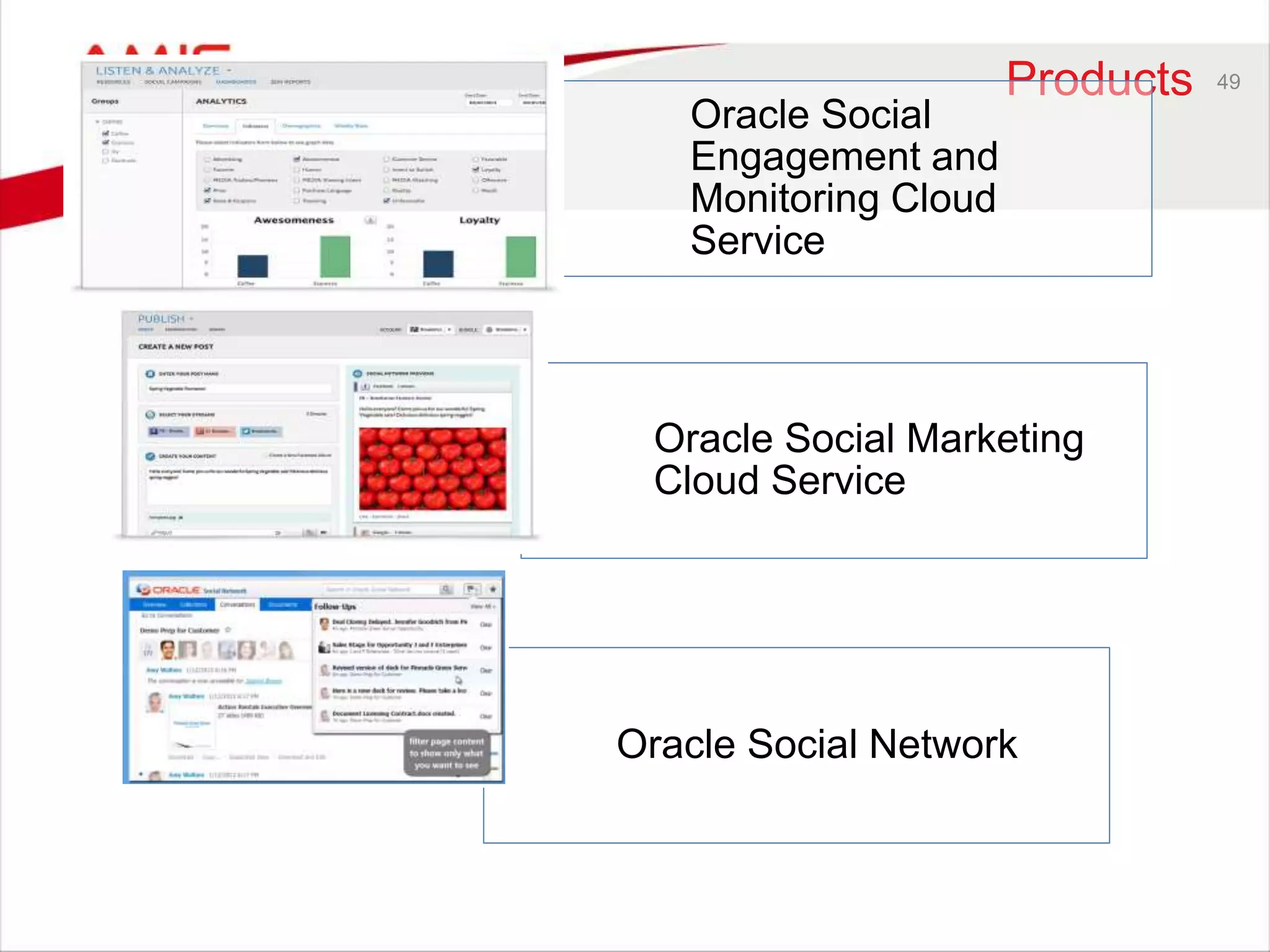 Products 49 
Oracle Social 
Engagement and 
Monitoring Cloud 
Service 
Oracle Social Marketing 
Cloud Service 
Oracle Social Network 
 