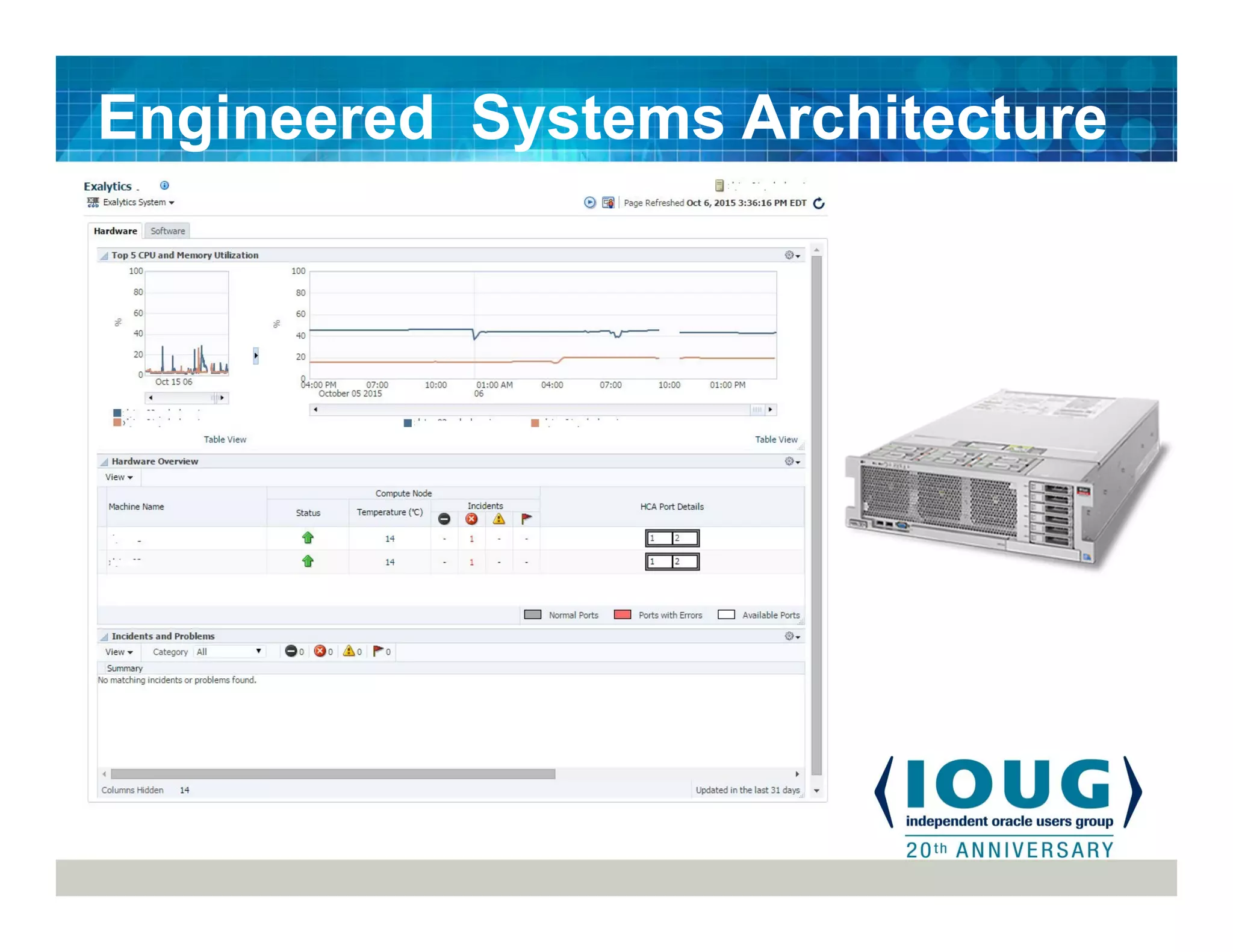 Engineered Systems Architecture
 