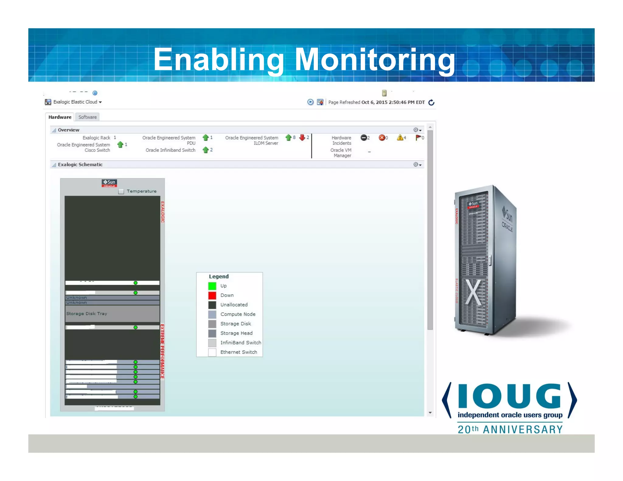 Enabling Monitoring
 