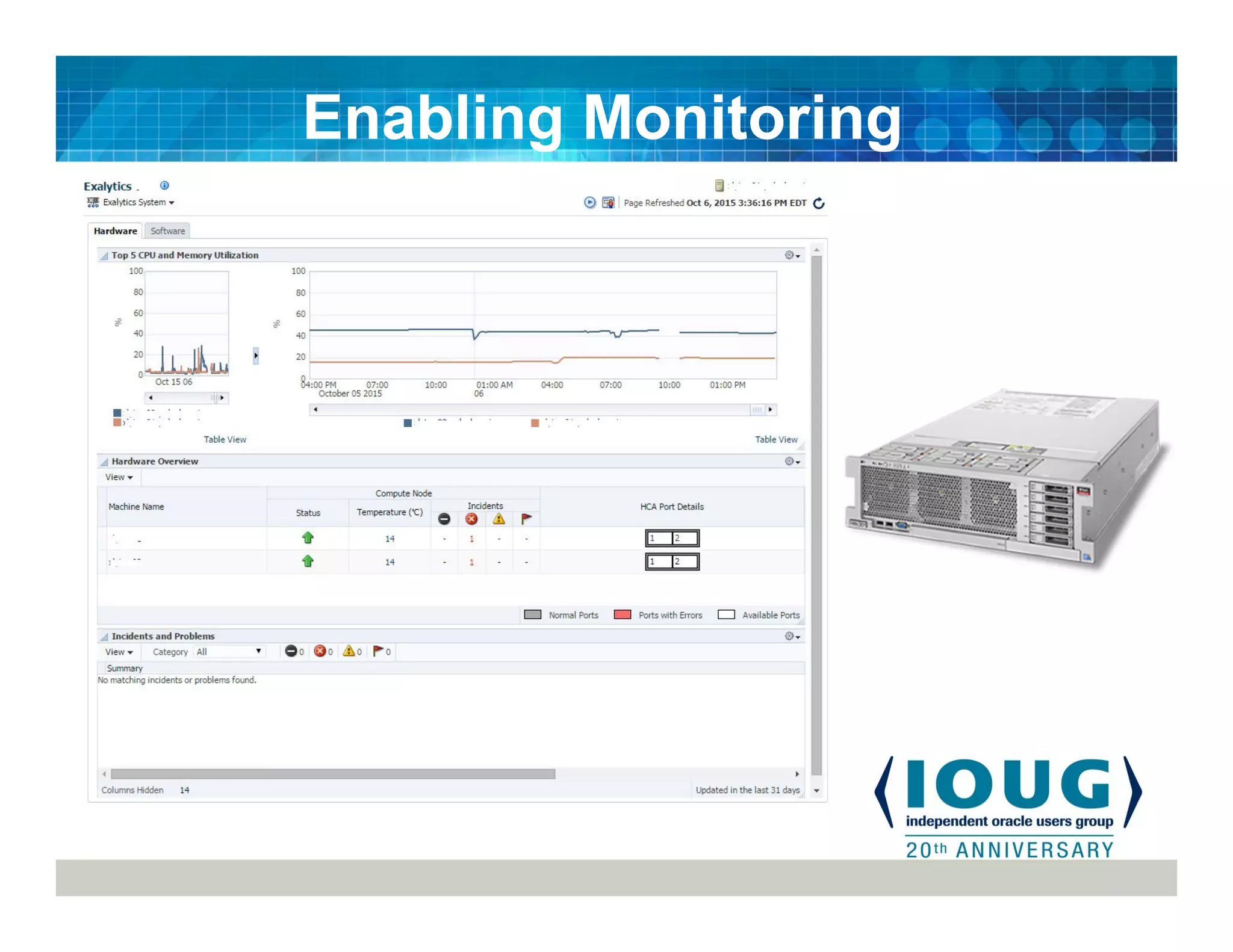 Enabling Monitoring
 
