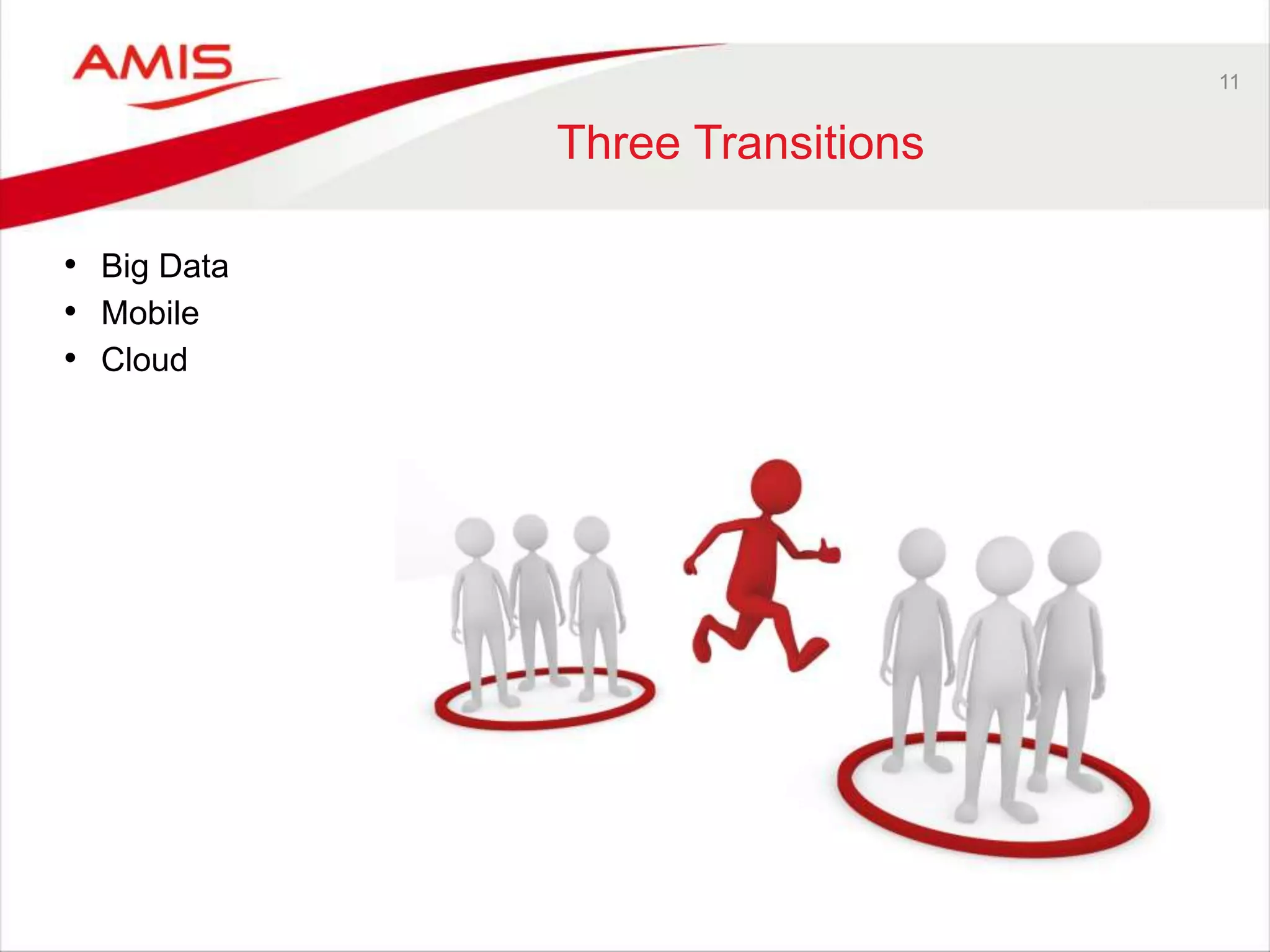 11
Three Transitions
• Big Data
• Mobile
• Cloud
 