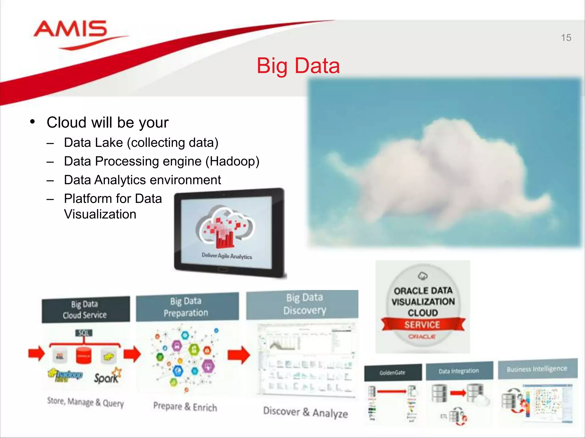 15
Big Data
• Cloud will be your
– Data Lake (collecting data)
– Data Processing engine (Hadoop)
– Data Analytics environment
– Platform for Data
Visualization
 