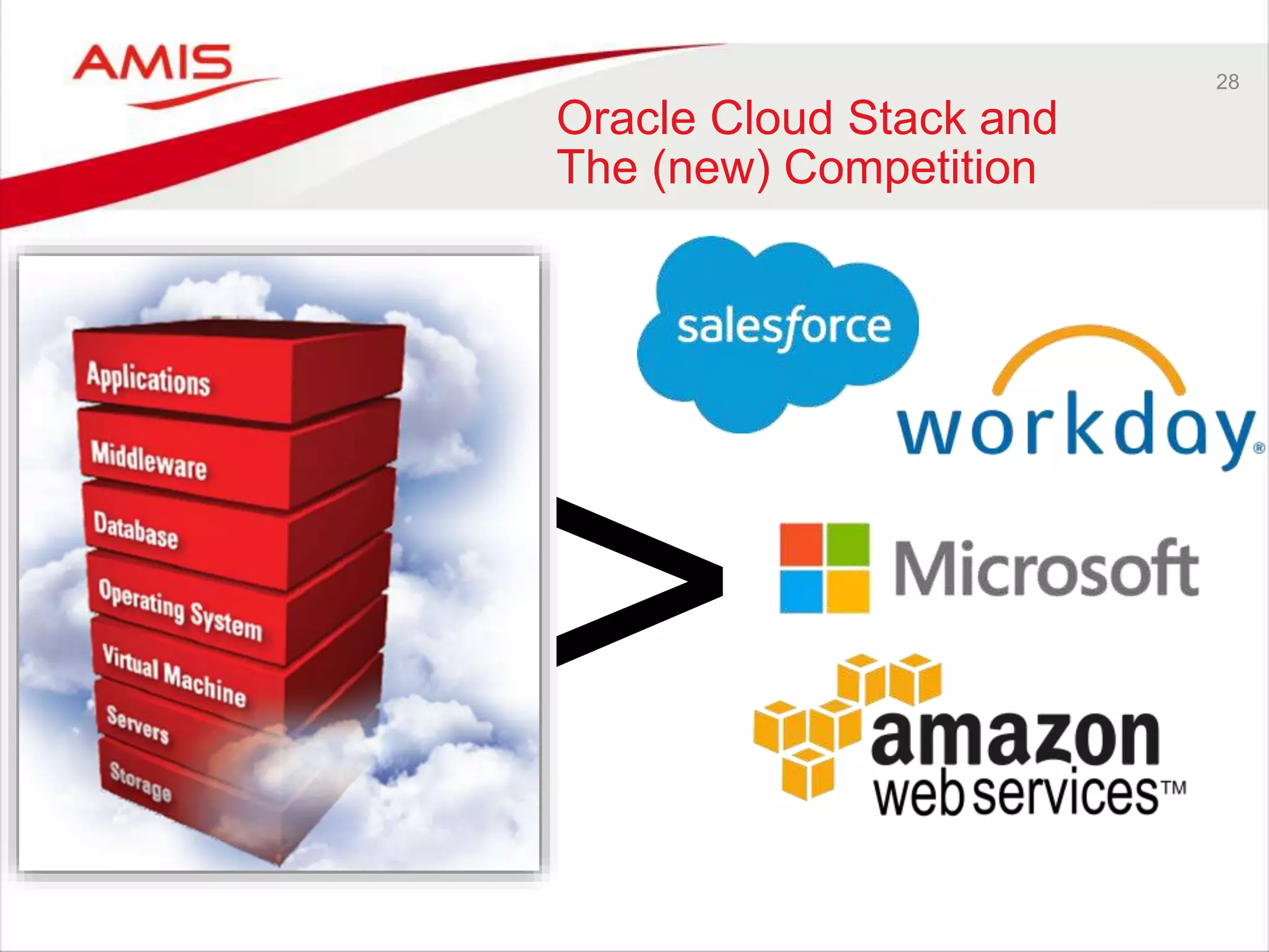 28
Oracle Cloud Stack and
The (new) Competition
>
 
