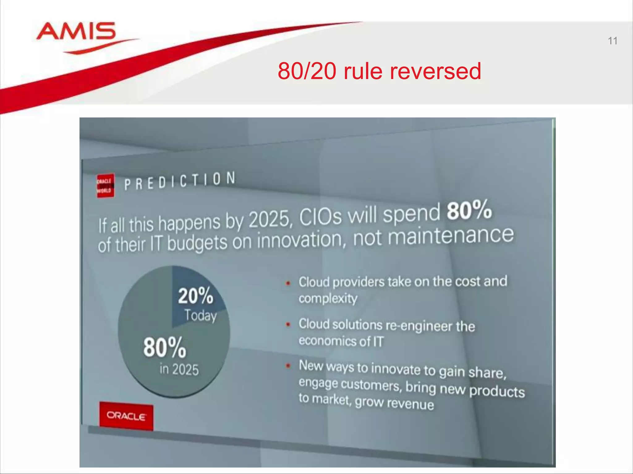 11
80/20 rule reversed
 