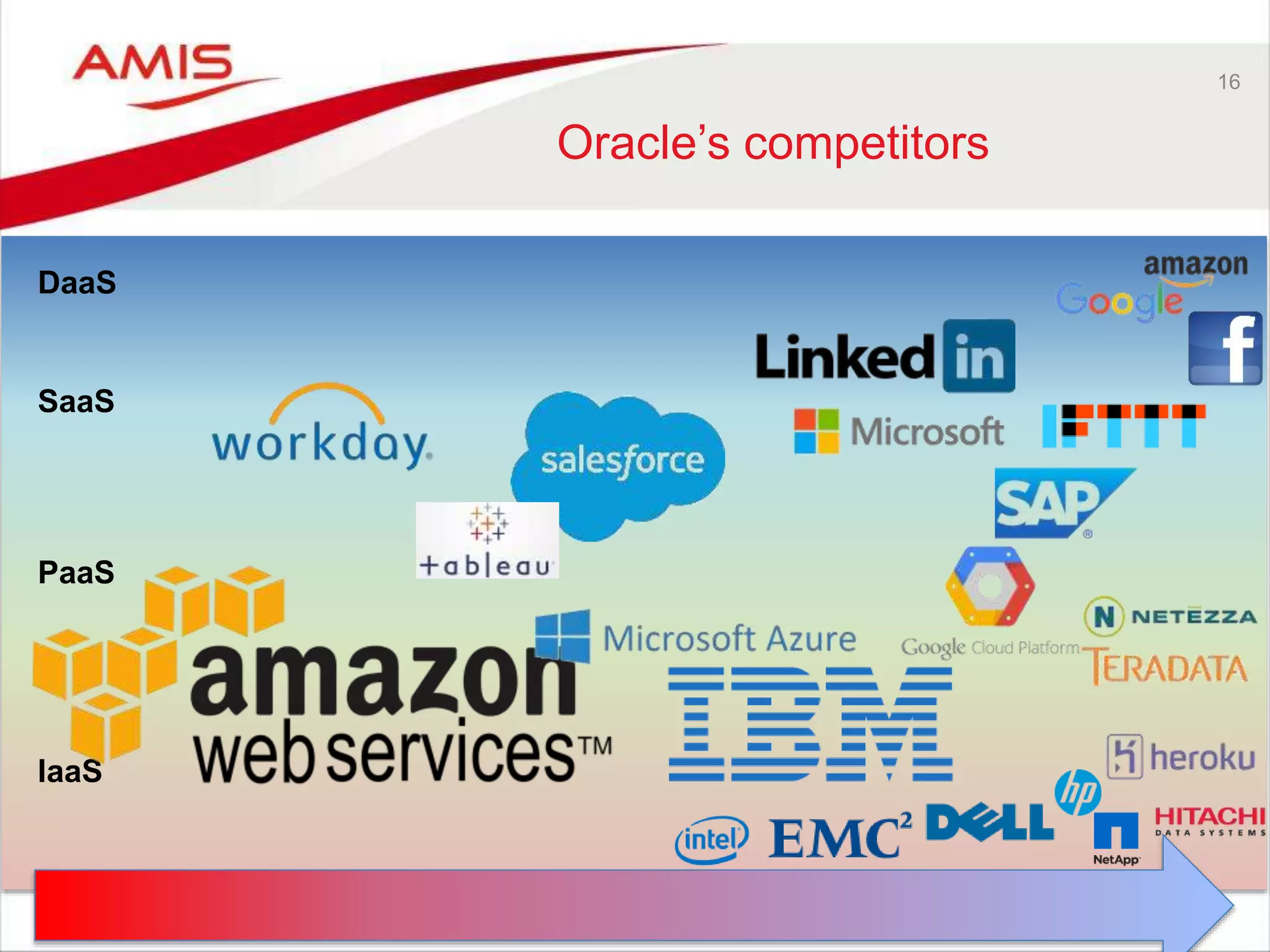 16
Oracle’s competitors
DaaS
SaaS
PaaS
IaaS
 