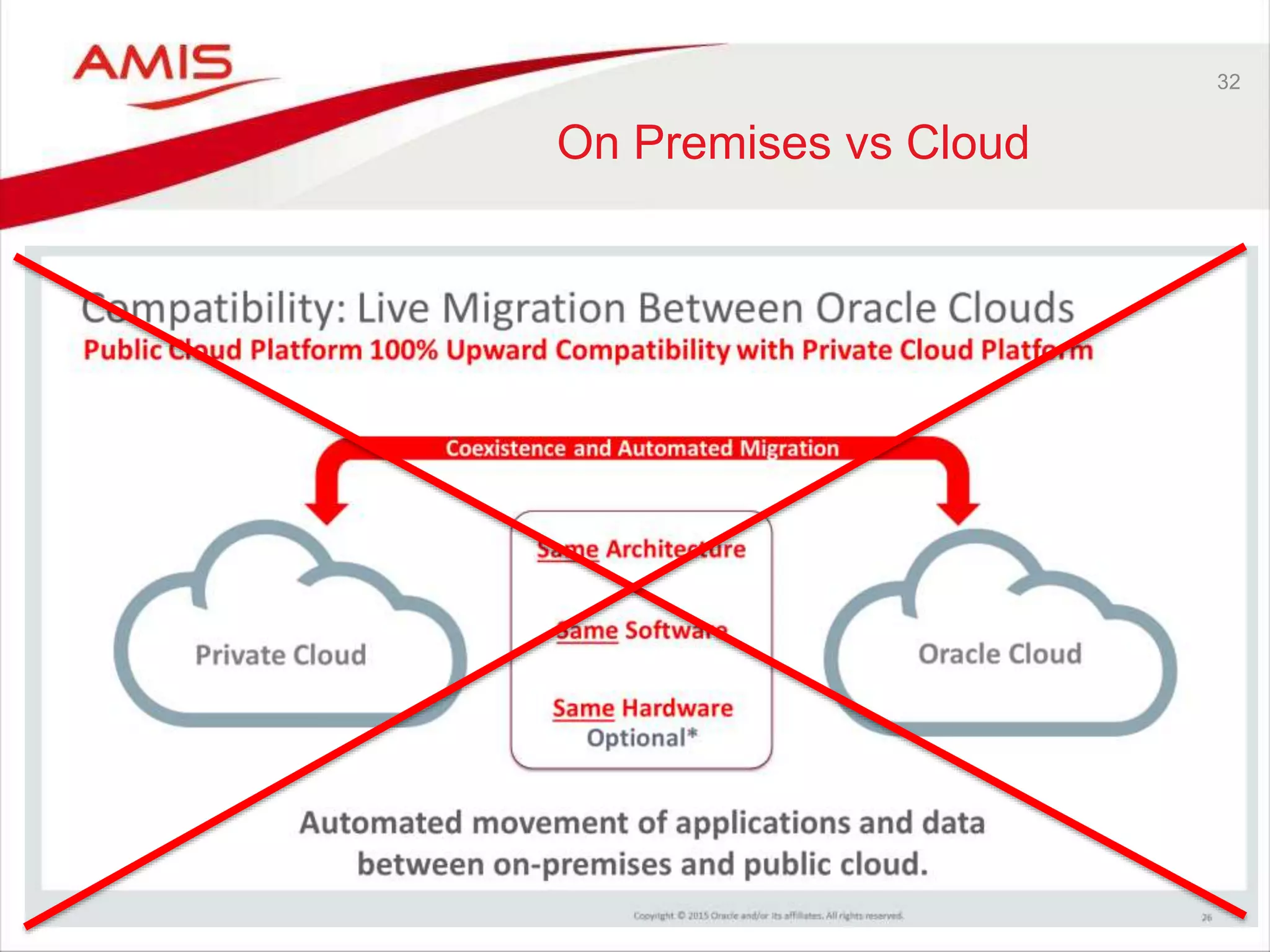 32
On Premises vs Cloud
 