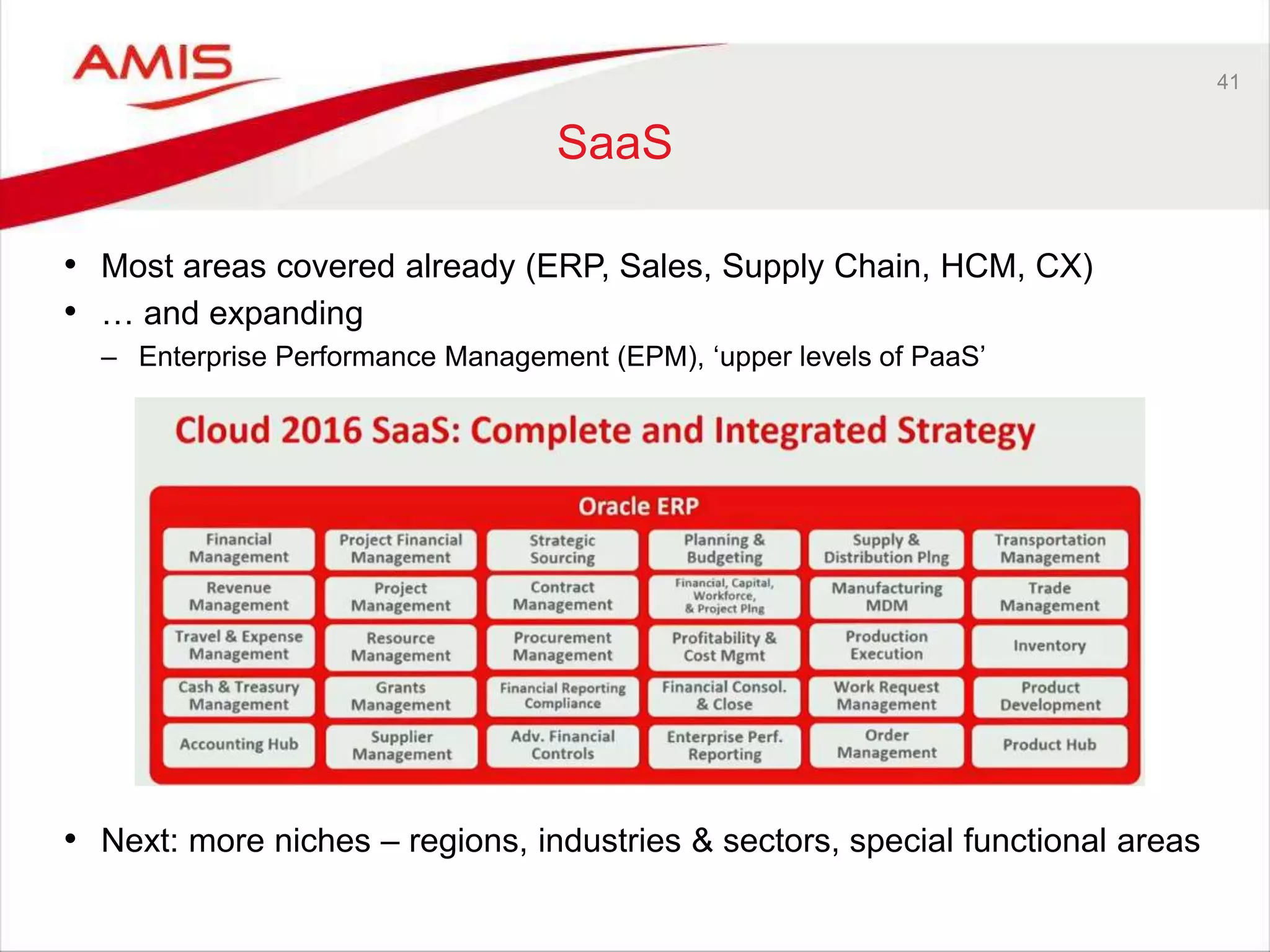 41
SaaS
• Most areas covered already (ERP, Sales, Supply Chain, HCM, CX)
• … and expanding
– Enterprise Performance Management (EPM), ‘upper levels of PaaS’
• Next: more niches – regions, industries & sectors, special functional areas
 